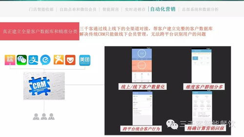 Windows版三千客餐飲管理系統 高效智能的餐飲管理解決方案